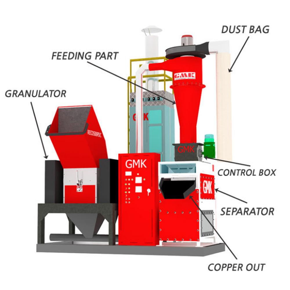 Scrap Cable Granulator (RECO500)