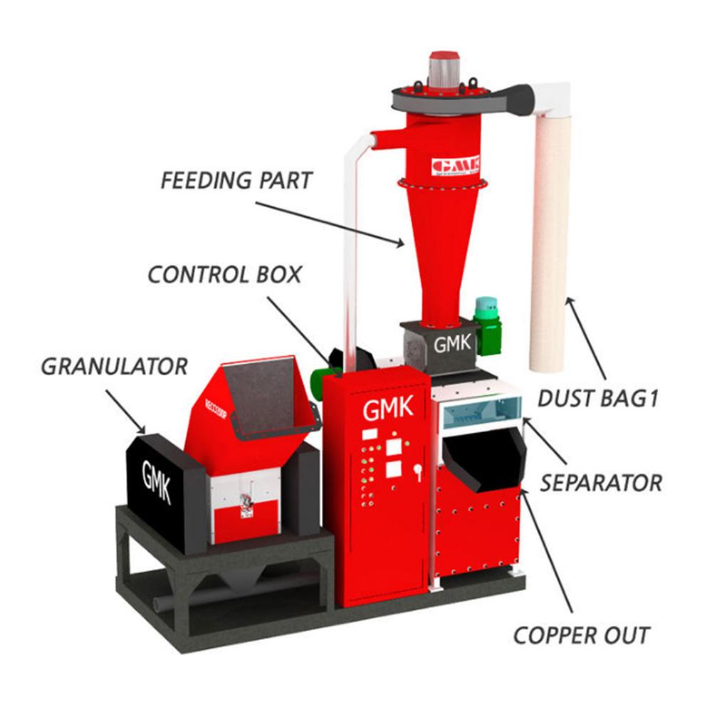 Scrap Cable Granulator (RECO200)