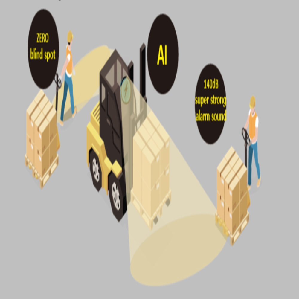 AI FORKLIFT SAFETY SYSTEM WATCHA-C2